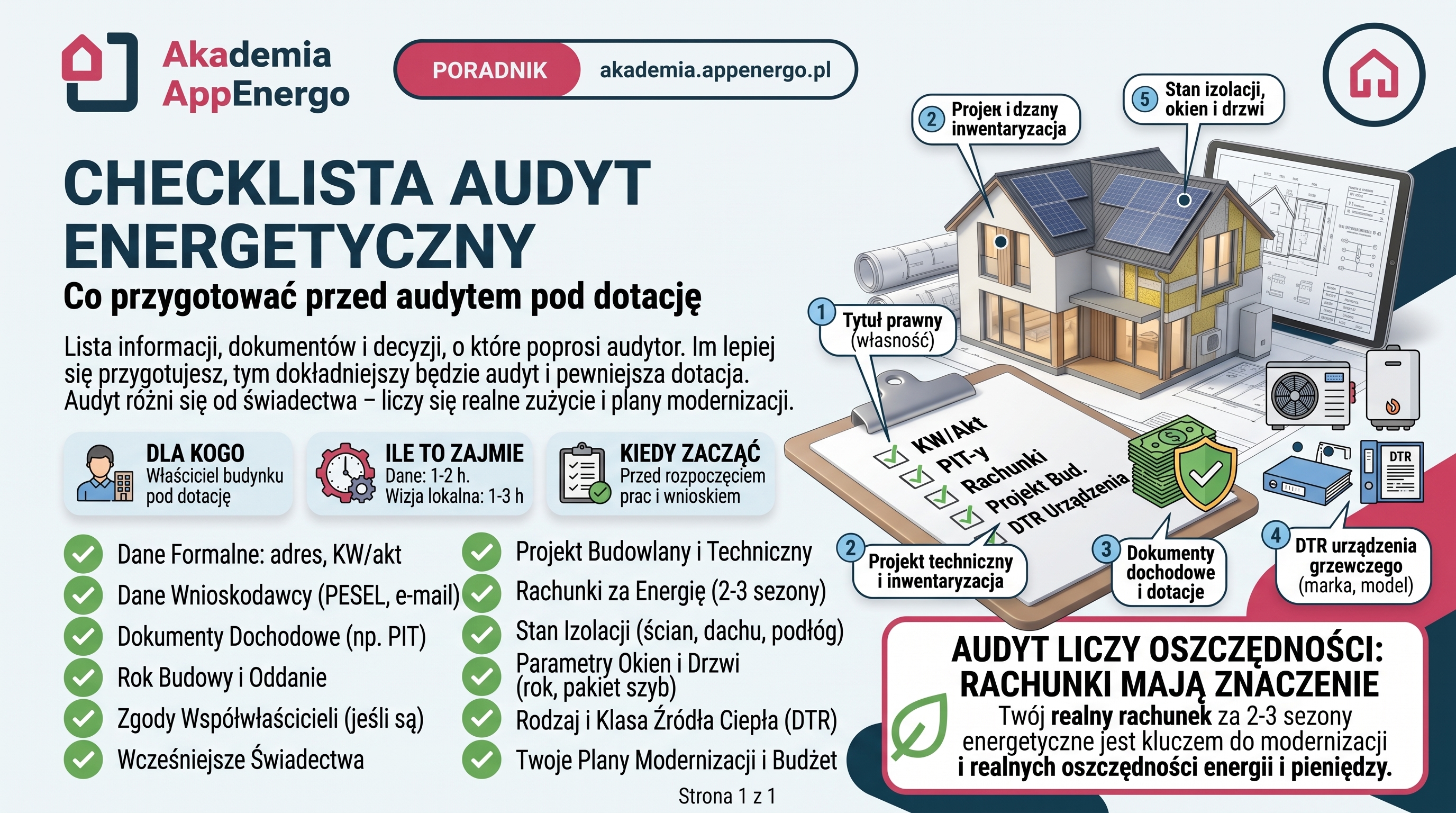 Podgląd: Co przygotować przed audytem
energetycznym budynku - praktyczna checklista dla Klienta